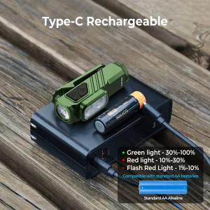 Flashlight USB-C Rechargeable Battery Waterproof
